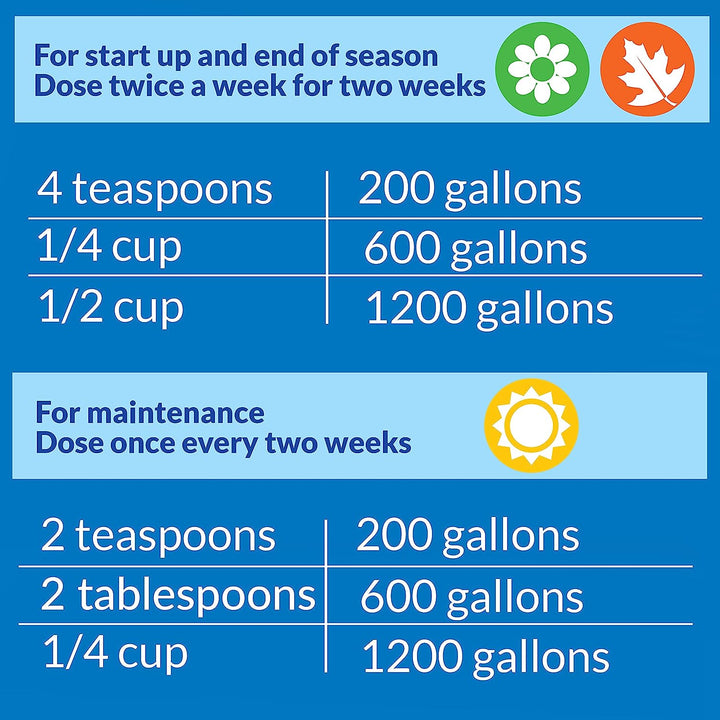 API POND ZYME with BARLEY, 1 LB JAR