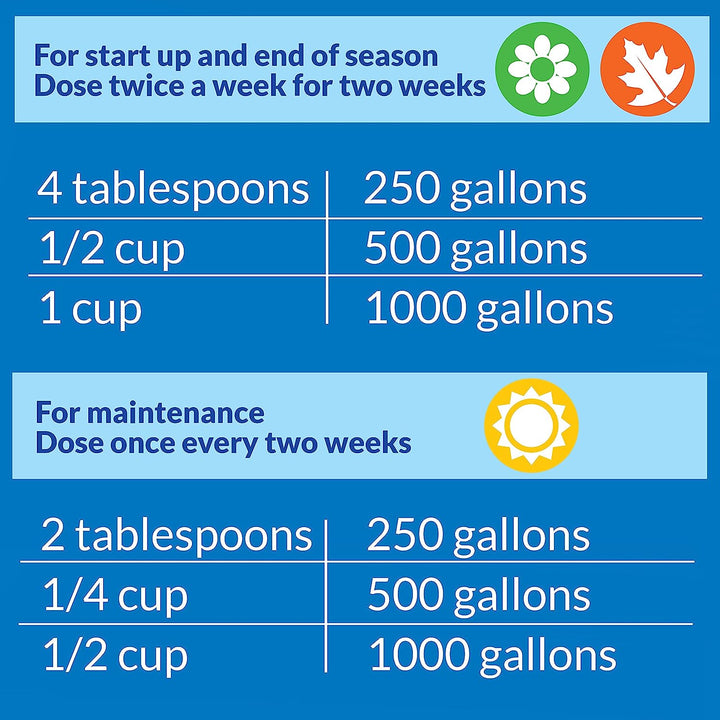 API POND SIMPLY CLEAR 64 oz.