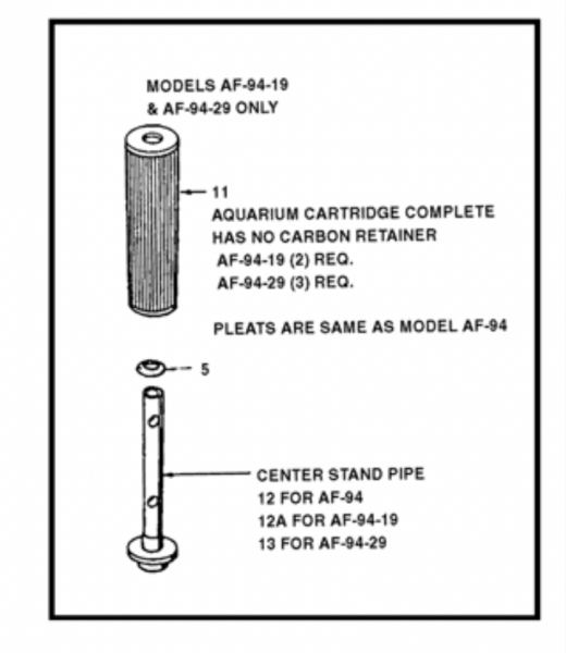 Lifegard Micron Cartridge CL-29