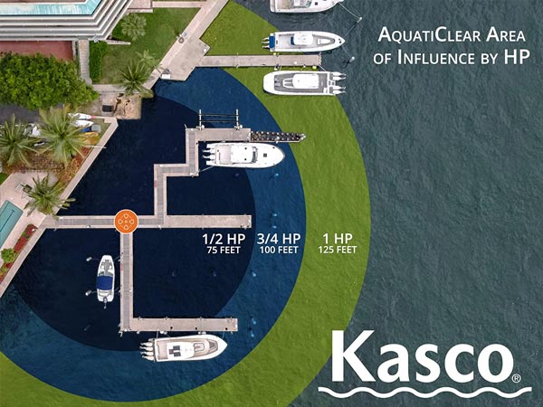 Kasco 3400 Aquaticlear, Clog resistant Circulator, 3/4HP, 240V, 1PH, No Mount/Float or Control, w/ 3' Stub Cord, male half of Quick Disconnect ONLY