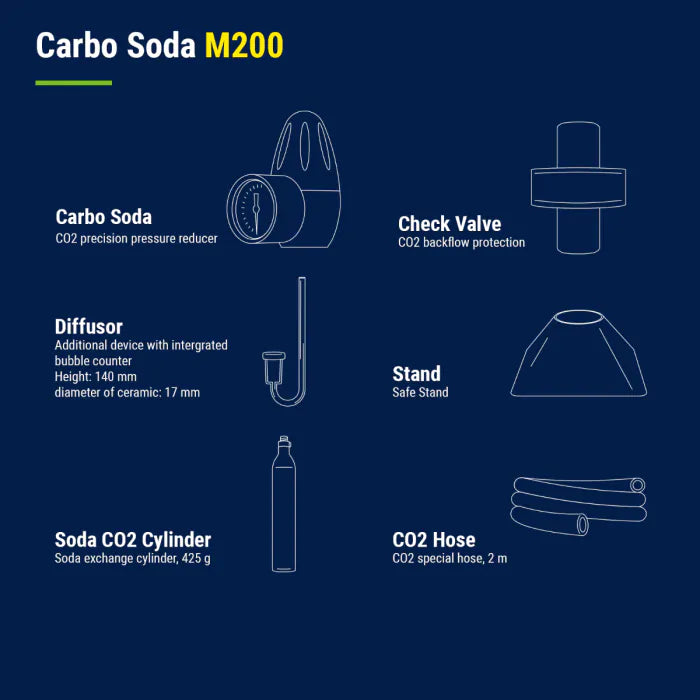 DENNERLE Carbo Soda M200 Reusable Default Title