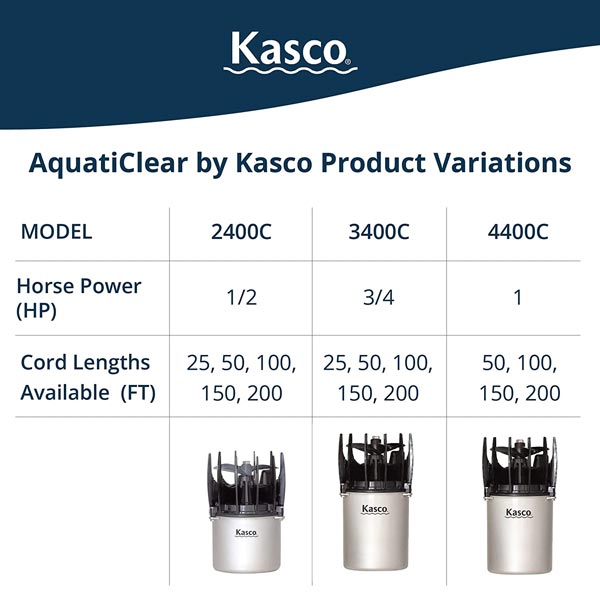 Kasco 2400 Aquaticlear, Clog resistant Circulator, 1/2HP, 120V, 1PH, Universal Mount, No Control Panel, 150' Cord w/3' Quick Disc. Stub Cord