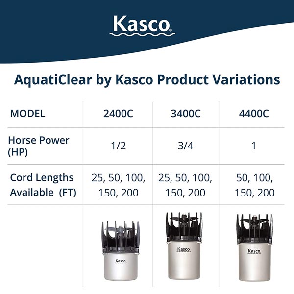 Kasco 3400 Aquaticlear, Clog resistant Circulator, 3/4HP, 240V, 1PH, No Mount/Float or Control, w/ 3' Stub Cord, male half of Quick Disconnect ONLY